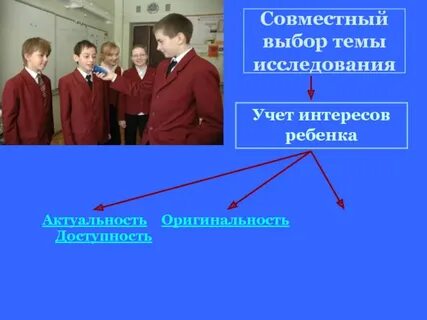 Совместный выбор