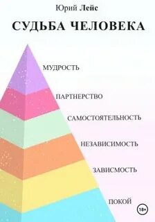 Книга судьбы народ