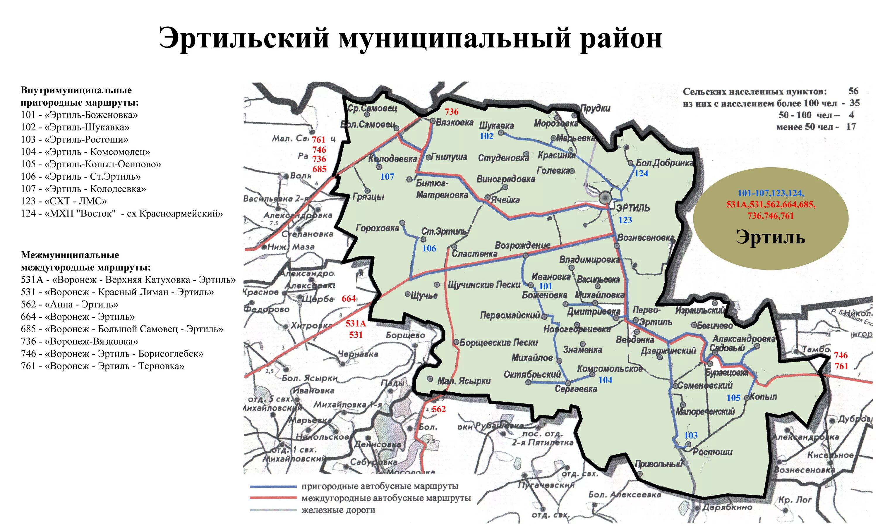 Погода эртиль воронежская на неделю. Карта Эртильского района Воронежской области. Воронежская обл Эртильский район карта. Воронежская область Эртильский район села карта. Эртильский район карта.