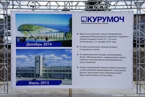 План аэропорта курумоч. Аэропорт курумоч правила. Аэропорт курумоч правила. Терминал оплаты парковки в аэропорту курумоч. Международный аэропорт «курумоч» чертежи.