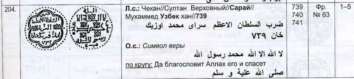 Дирхем сарай узбек Хан. Данг чекан сарай. Дирхемы хана узбека. Монетка узбек хана, чекан сарая. Хану контакты