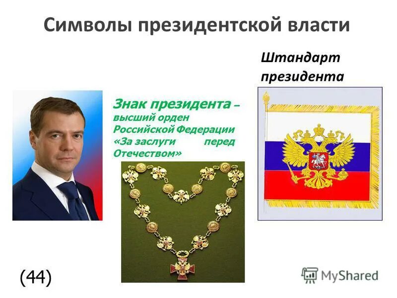 Суть президентской власти