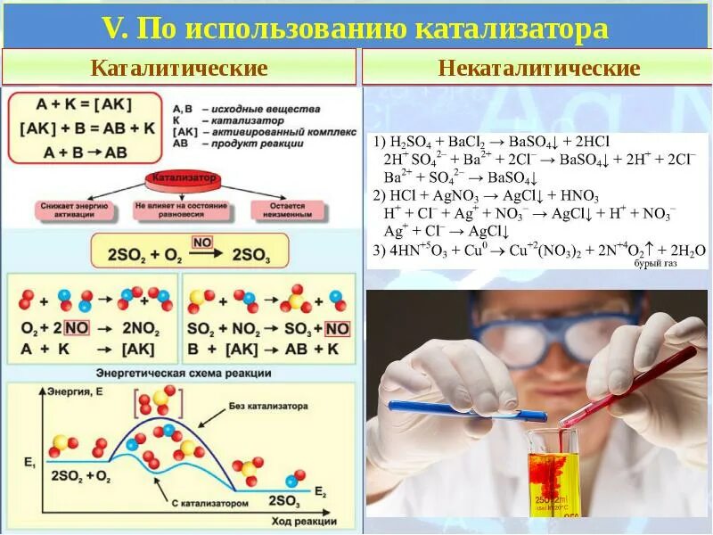 Сравнение реакции. Каталитические и некаталитические реакции. Химические реакции по использованию катализатора. Катализаторы химических реакций. Каталитические реакции и некаталитические реакции.