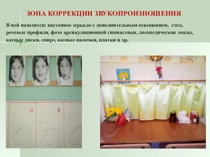 Зона коррекции