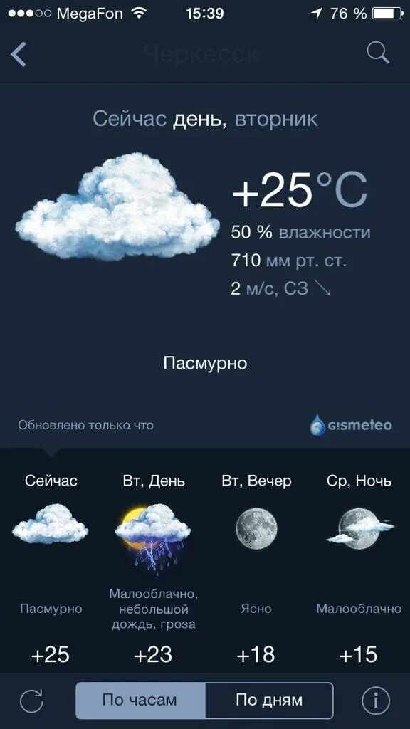 Погода на ночь на 10 дней. Погода на сегодня. Какая сегодня погода. Погода ночью. Погода сегодня ночью.