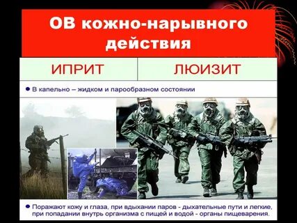 Основные отравляющие вещества кожно нарывного действия