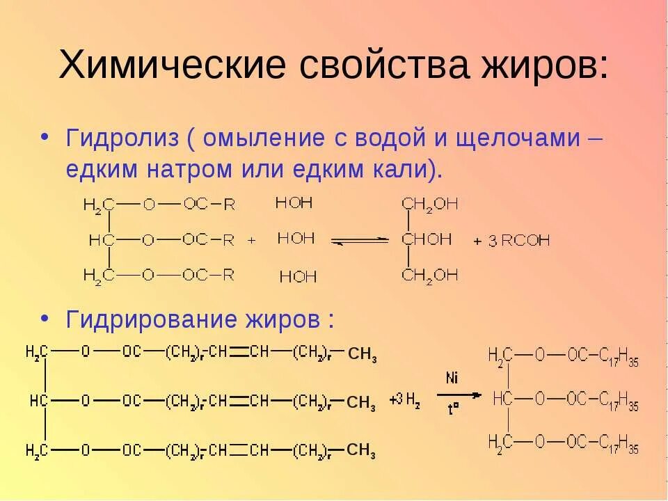 Щелочной гидролиз омыление жиров. Химические свойства жиров гидролиз омыление. Щелочной гидролиз омыление. Химические свойства жиров гидролиз омыление гидрирование. Почему реакцию щелочного гидролиза называют омылением