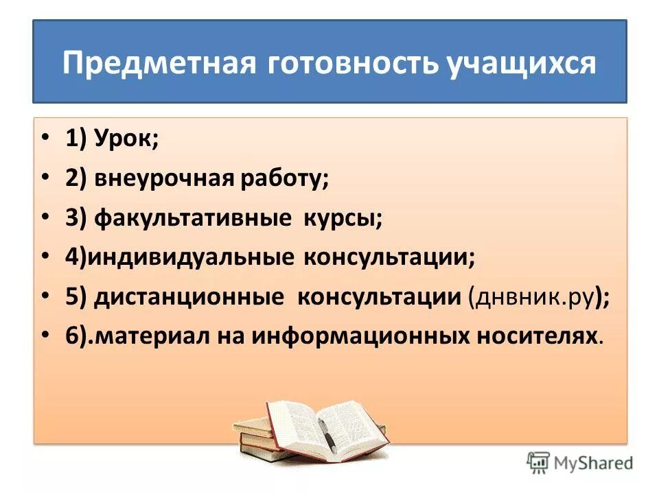 предметные факультативы