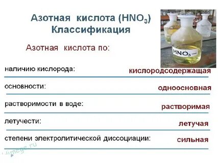 Роль азотной кислоты