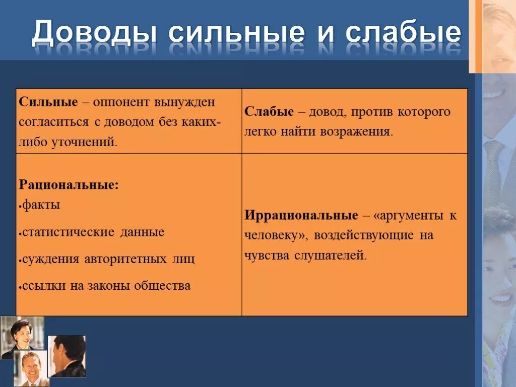 Проблема сильных и слабых