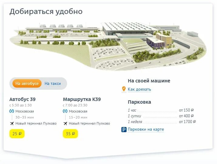Схема парковок аэропорта Пулково Санкт-Петербург. План парковки Пулково. Пулково как добраться до города