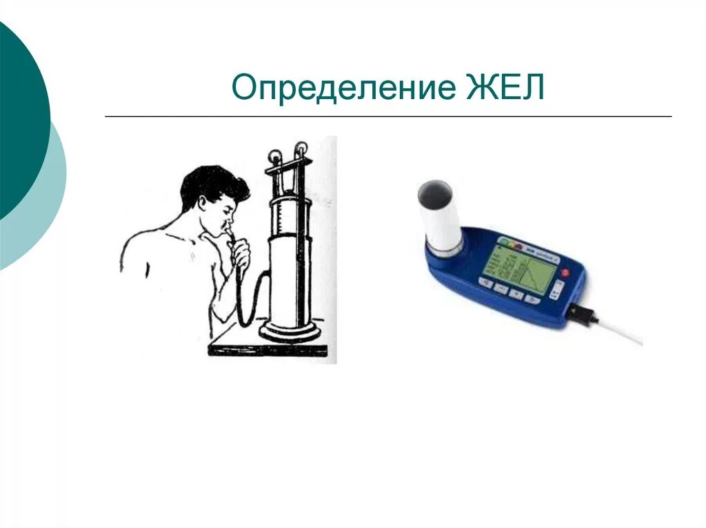 Измерение жизненных показателей. Спирометр жизненная емкость легких. Прибор для измерения жизненной емкости. Измерение жел спирометром. Прибор для измерения жёл.