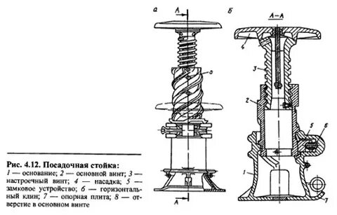 Посадочная стойка