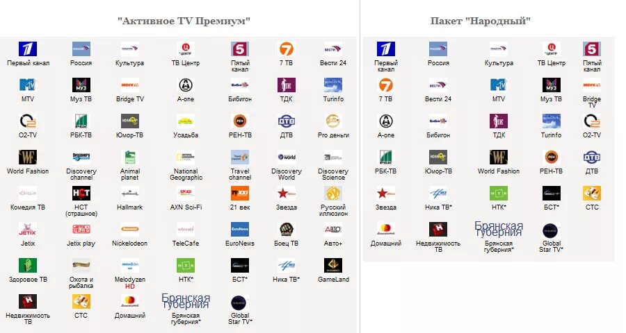 Название телеканалов. ТВ каналы. Название каналов в телевизоре. Названия всех каналов. Включи поиск тв канал