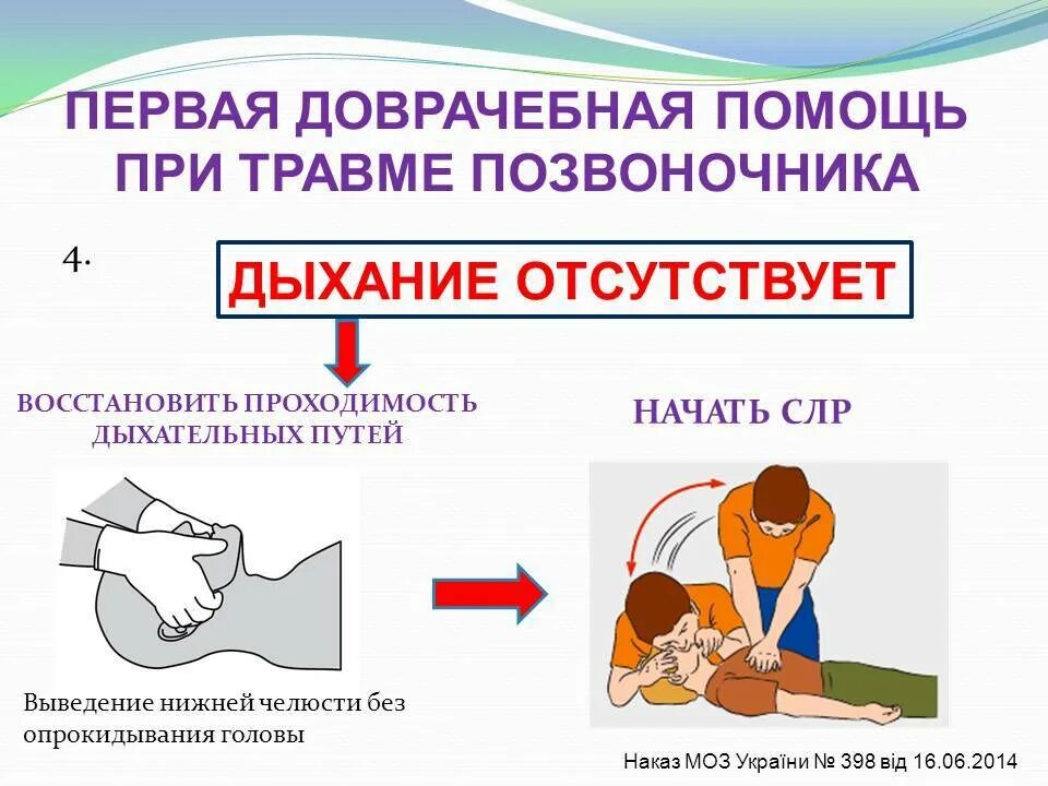 Первая помощь при травмах. Доврачебная помощь при травмах. Оказание первой медицинской помощи при трав. Первая помощь при поврежден.