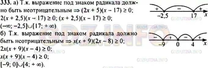 8 333. Ом подвесная люстра bogates 332/8 и 333/8 conte. 5- 6. 8 333. Клемма плоская изолированная (кпи штекер - 6.