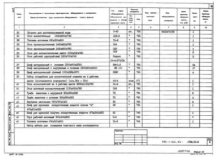 Составить спецификацию оборудования