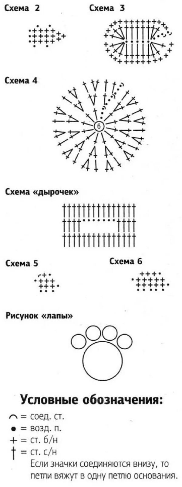 Лапка схема вязания. Шапка мишка Тедди крючком схема. Как связать мордочку мишки крючком схема. Как вязать перчатки лапки крючком. Митенки крючком кошачьи лапки схема вязания.