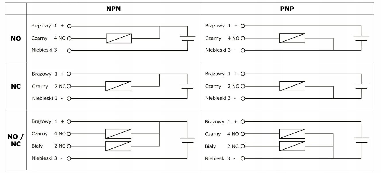 Индуктивный датчик схема подключения. Индуктивные датчики PNP NPN схема. Индуктивный датчик NPN схема. Датчик PNP И NPN схема подключения.
