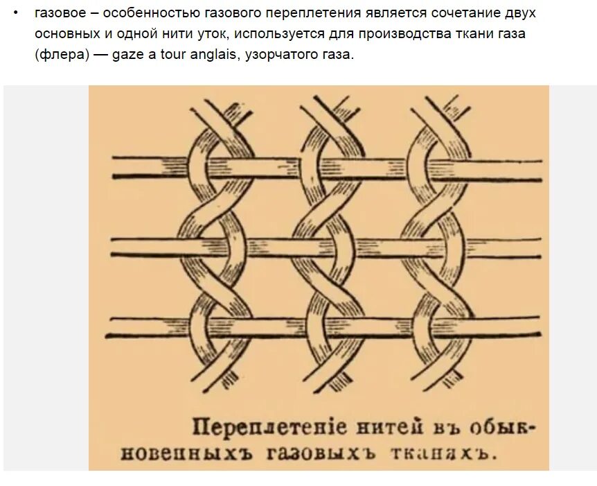 Переплетение нитей. Ткани перевивочного переплетения. Газовое переплетение это. Плетение ткани.