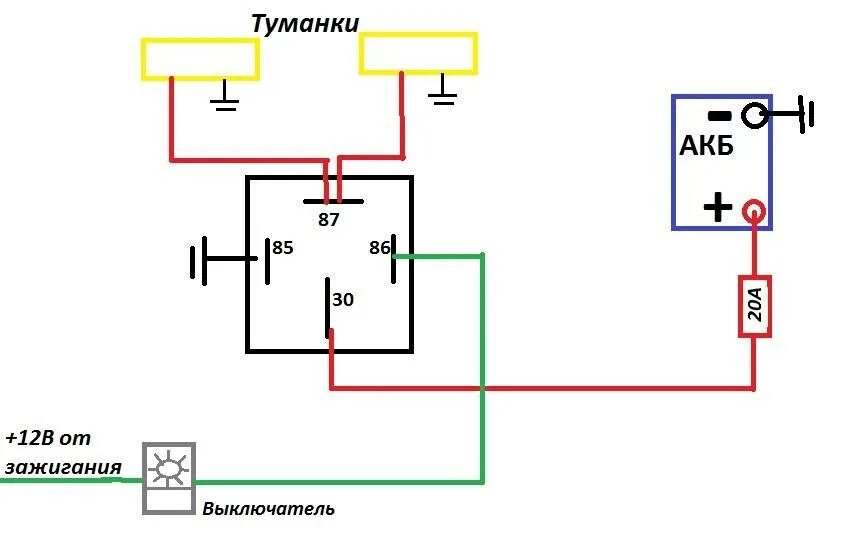 Как подключить птф на ваз. Схема подключения противотуманных фар через реле и кнопку. Схема подключения противотуманных фар через реле. Подключить ПТФ через реле. Схема подключения противотуманных фар через реле 5 контактное.