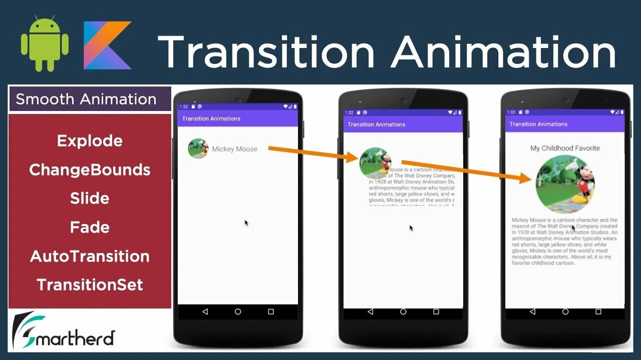 Css3 анимация. Animate transition. Animation css. Transition transform css. Анимация загрузки css.