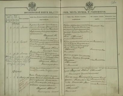 Указания псаломщик