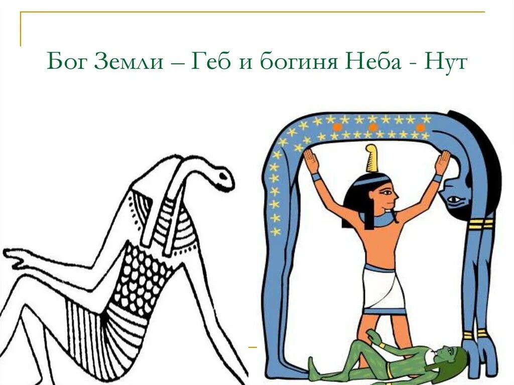 Бог неба название. Бог древнего египта нут бог неба. бог нут в древнем египте. богиня нут в древнем египте 5 класс. боги древнего египта богиня неба.
