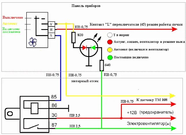 Как сделать принудительное включение вентилятора на ниве. Схема включения вентиляторов ваз 21214. схема подключения вентиляторов 21214. схема подключения вентилятора печки нива 21214. схема подключения вентилятора охлаждения нива.