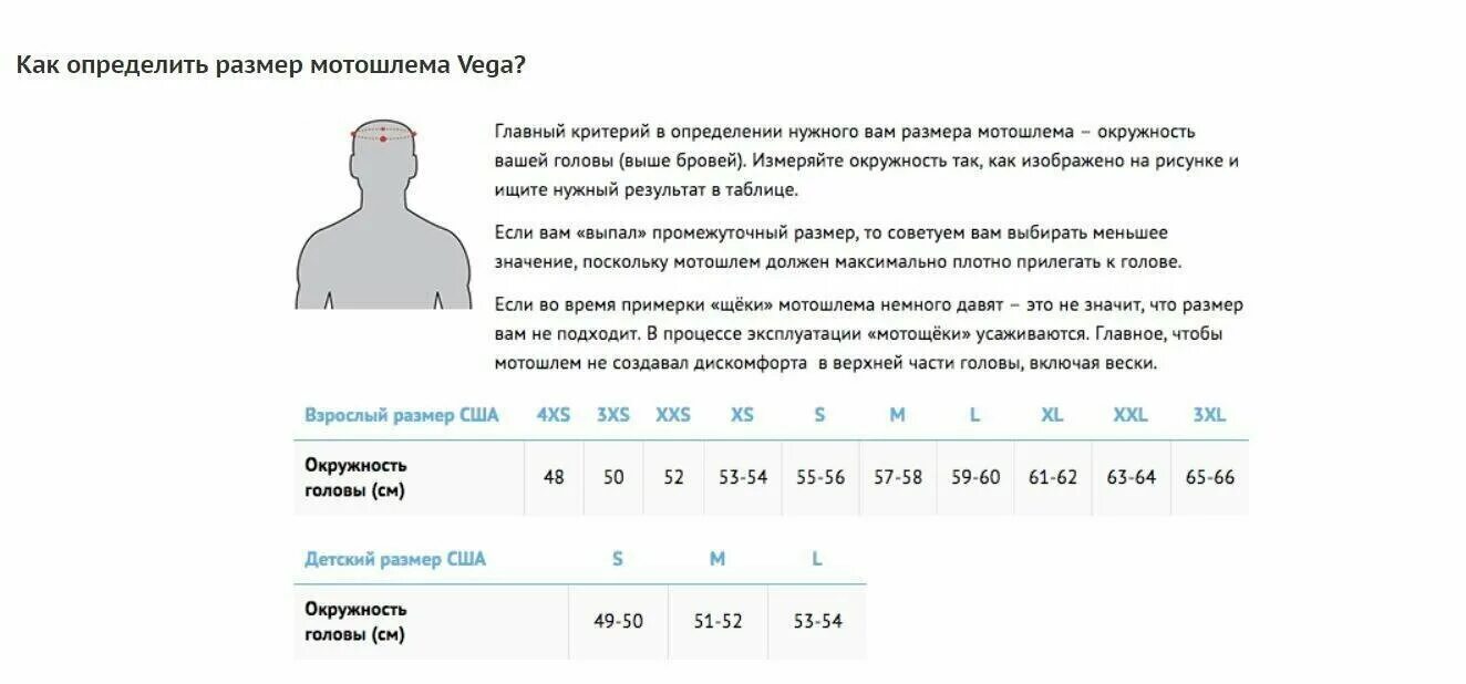 Как правильно подобрать шлем