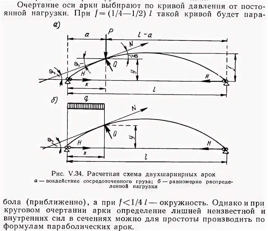 Геометрическая и расчетная схема стрельчатой арки. Стрела арки. Стрела арки. Кривая давления арки. Схема кладки арочной перемычки в 1,5 кирпича.