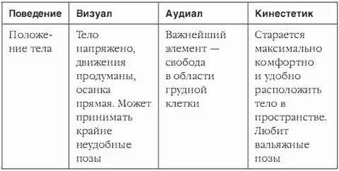 Система жизни 30