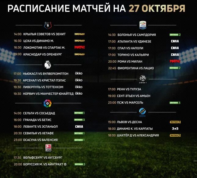 Футбол сегодня расписание матчей завтра. Сегодняшний футбол во сколько начинается. Во сколько сегодня игра. Во сколько футбол. Футбол график игровой.