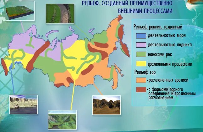 Формы рельефа россии 8 класс список. Формы рельефа России на карте. Тема рельеф России 8 класс. Рельеф России список. Контрольная работа по теме рельеф России.