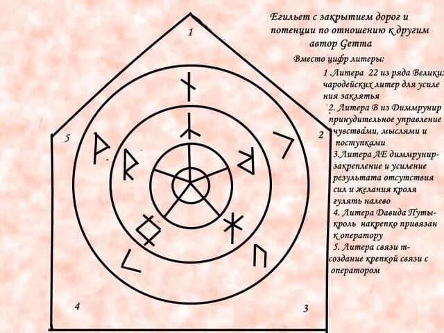 Егильет отзывы