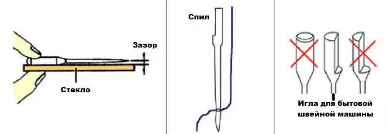 Как в швейную ручную машинку вставить. Как правильно вставить иголку в швейную машинку. Как вставить иглу в швейную машинку Чайка. Как вставить иглу в ручную швейную машинку. Как правильно вставить иглу в швейную машинку DEXP SM 1200.