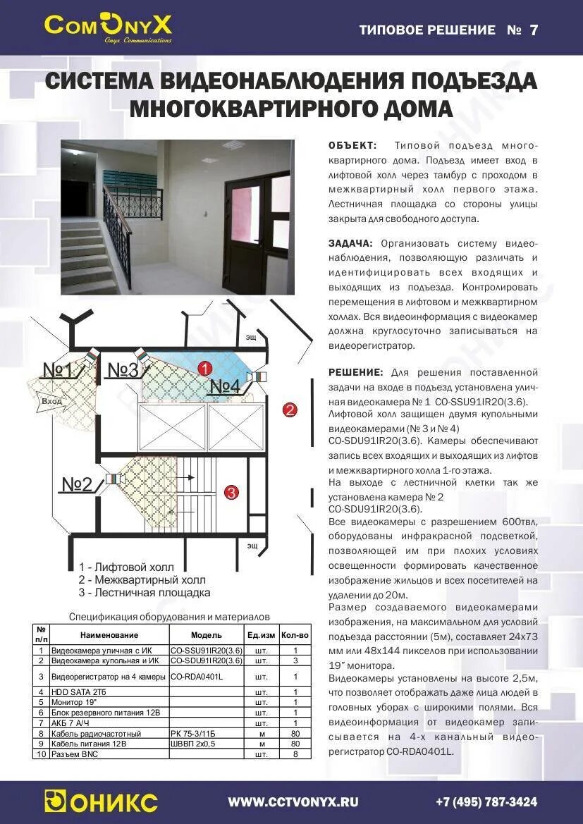 Разрешение установку видеонаблюдения. Мое устройство комсомольская. Видеокамеры системы видеоконтроля относится к средствам. Видеонаблюдение в подъезде многоквартирного дома. Схема подключения беспроводной видеокамеры.