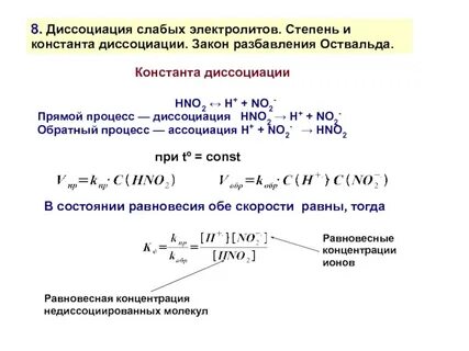 Диссоциация слабых электролитов