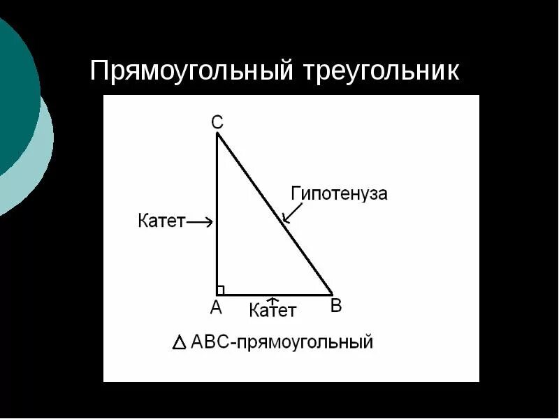 Прямоугольный треугольник. Гиппотенузе. Катеты и гипотенуза треугольника. Катет и гипотенуза.