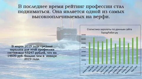 Стали подниматься