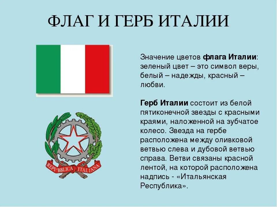 Италия страна 2 класс. Флаг герб символ Италии. Государственный флаг с гербом Италии. Флаг и герб Италии 19 века. Герб и флаг Италии описание.