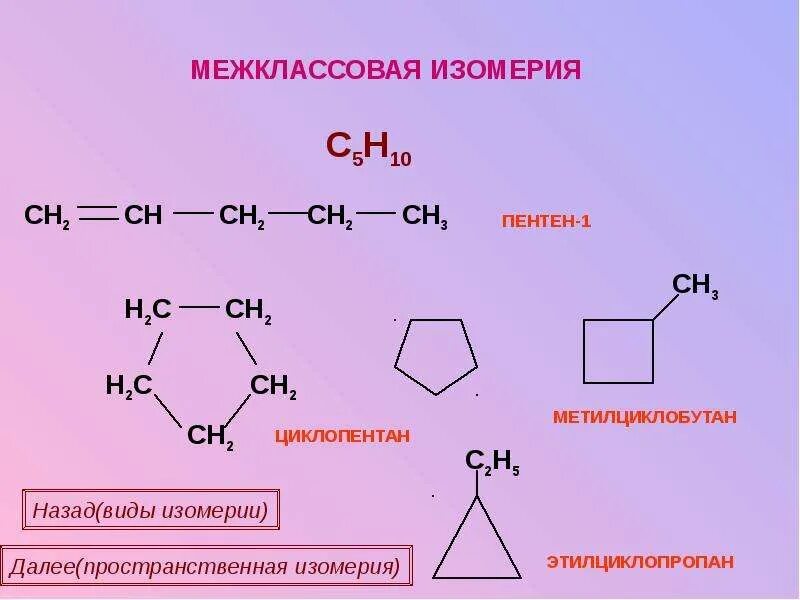 С6н12 алкен. C5h10 межклассовая изомерия. Пространственная изомерия алкенов c5h10. C5h10 Циклоалканы межклассовая изомерия. Пентен 1 межклассовая изомерия.