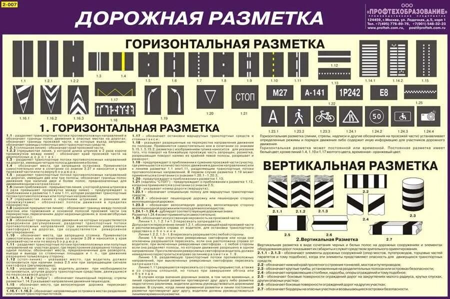 Знаки дорожные линии. Дорожная горизонтальная разметка ПДД 2020. Горизонтальная и вертикальная разметка ПДД. Дорожная разметка ПДД 2021. ПДД РФ, 1. горизонтальная разметка.