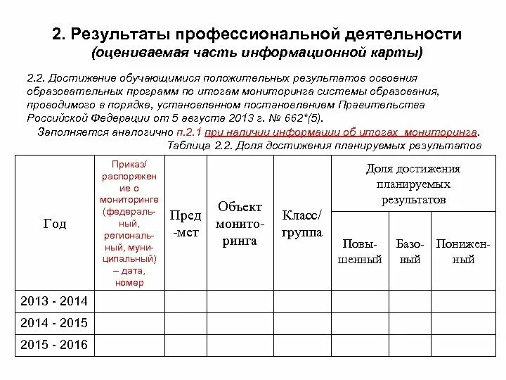 Достижение обучающимися положительных результатов освоения образовательных программ. Итоги мониторингов проводимых системой образования. результаты освоения образовательной программы по итогам. результаты освоения обучающимися образовательных программ. информация о наличии результатов мониторинга в системе образования.