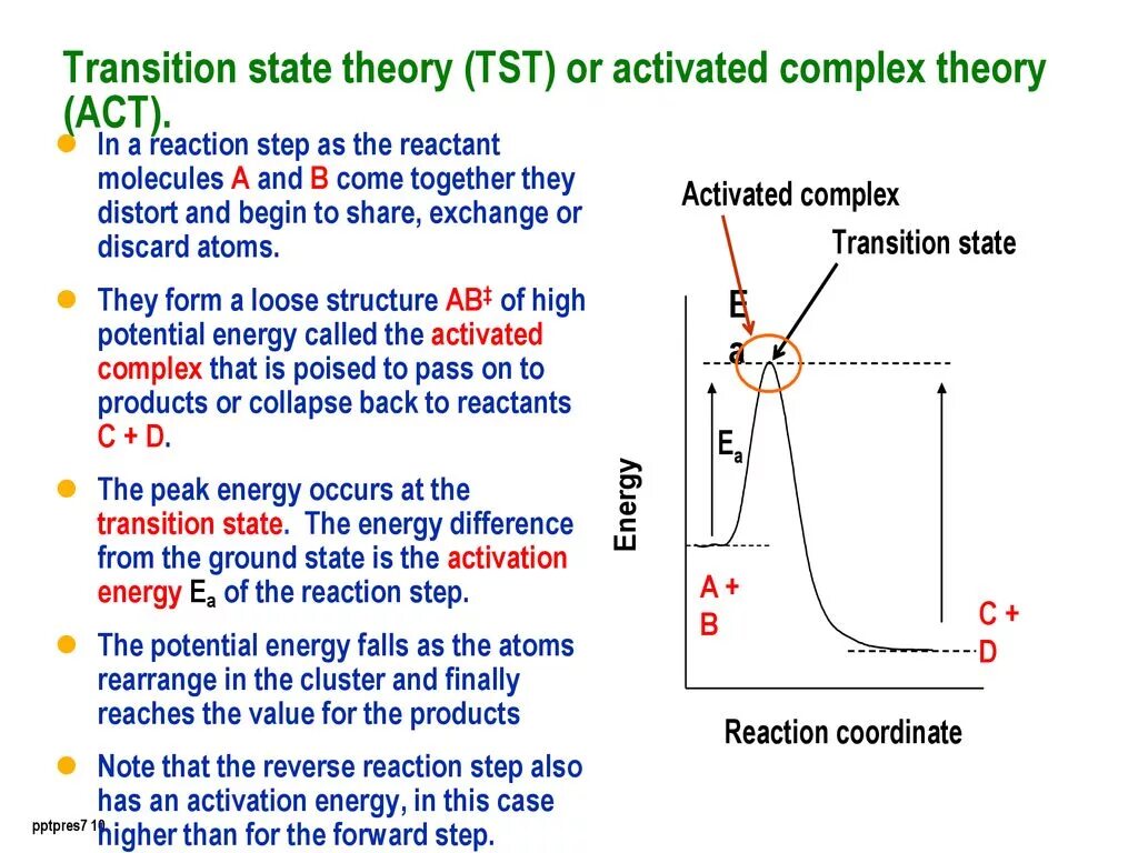 Activated Complex Theory. State Transition. State Transition diagram for a Latch. Transition State Analog symbol. State theory