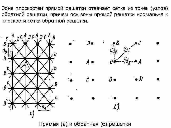 Сетка для печати. Кольчужная перчатка схема. Сетка баннерная 370гр. Обратная сетка. Фильтр-сетка для обратного клапана itap 102 36351 (1").