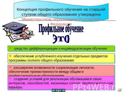 Старшей ступени обучения