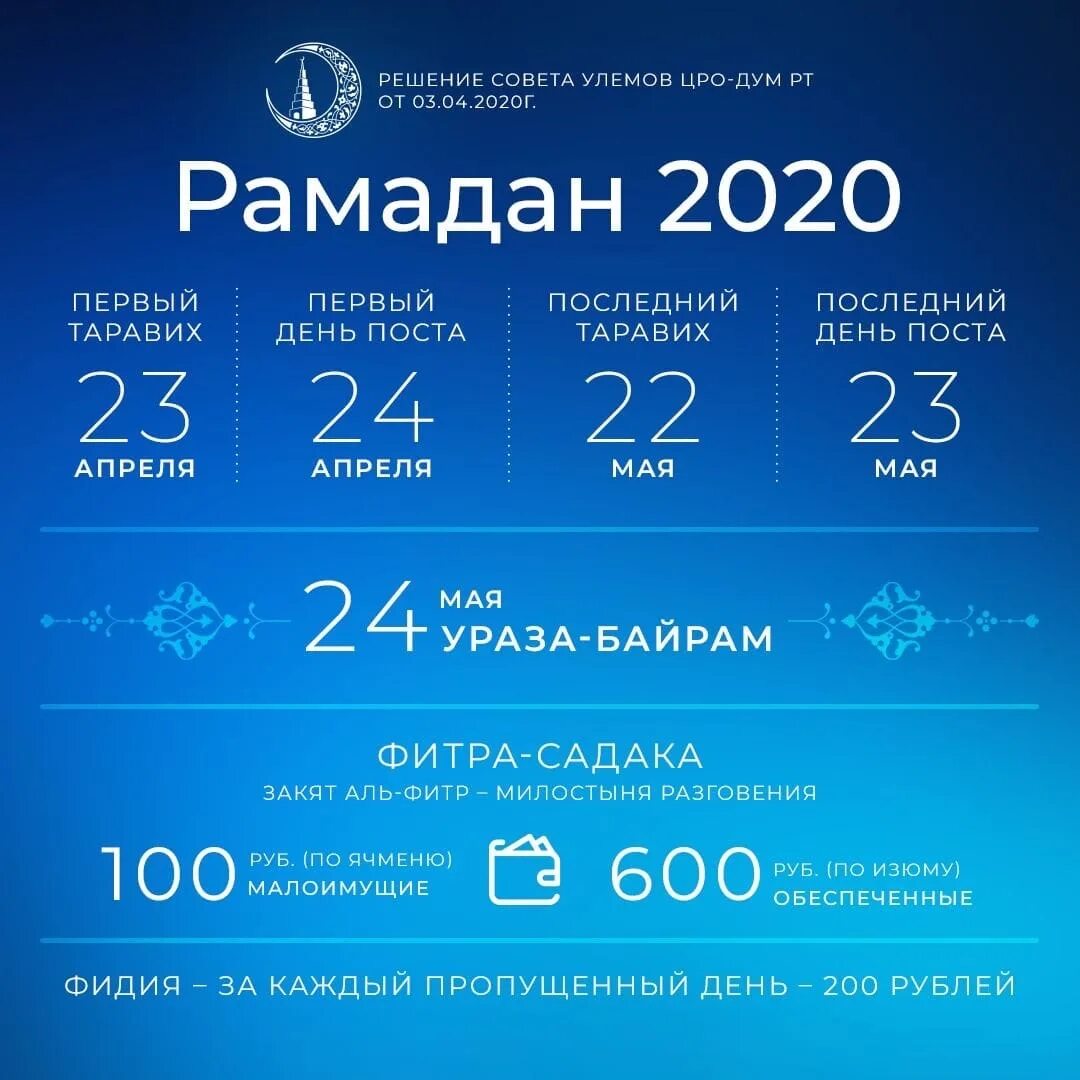 Пост рамадан 2025 как соблюдать. Рамазан 2025. месяц рамадан в 2025. календарь рамадан. рамадан 2025 календарь.