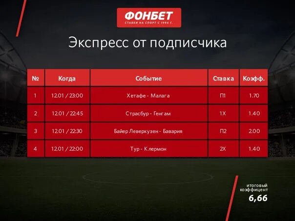 Экспресс в приложении фонбет. Экспресс фонбет.