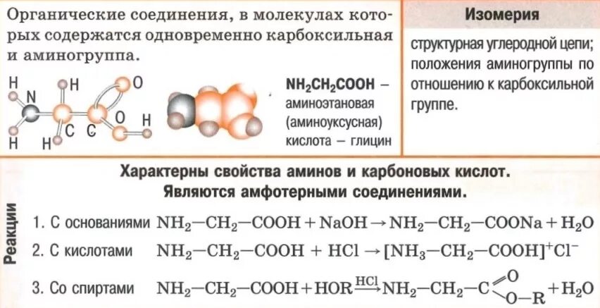 Аминоуксусная кислота уравнение реакции. Реакции аминокислот. Аминокислоты и карбоновые кислоты реакция. Аминокислоты с кислотами. Взаимодействие глицина с кислотами.